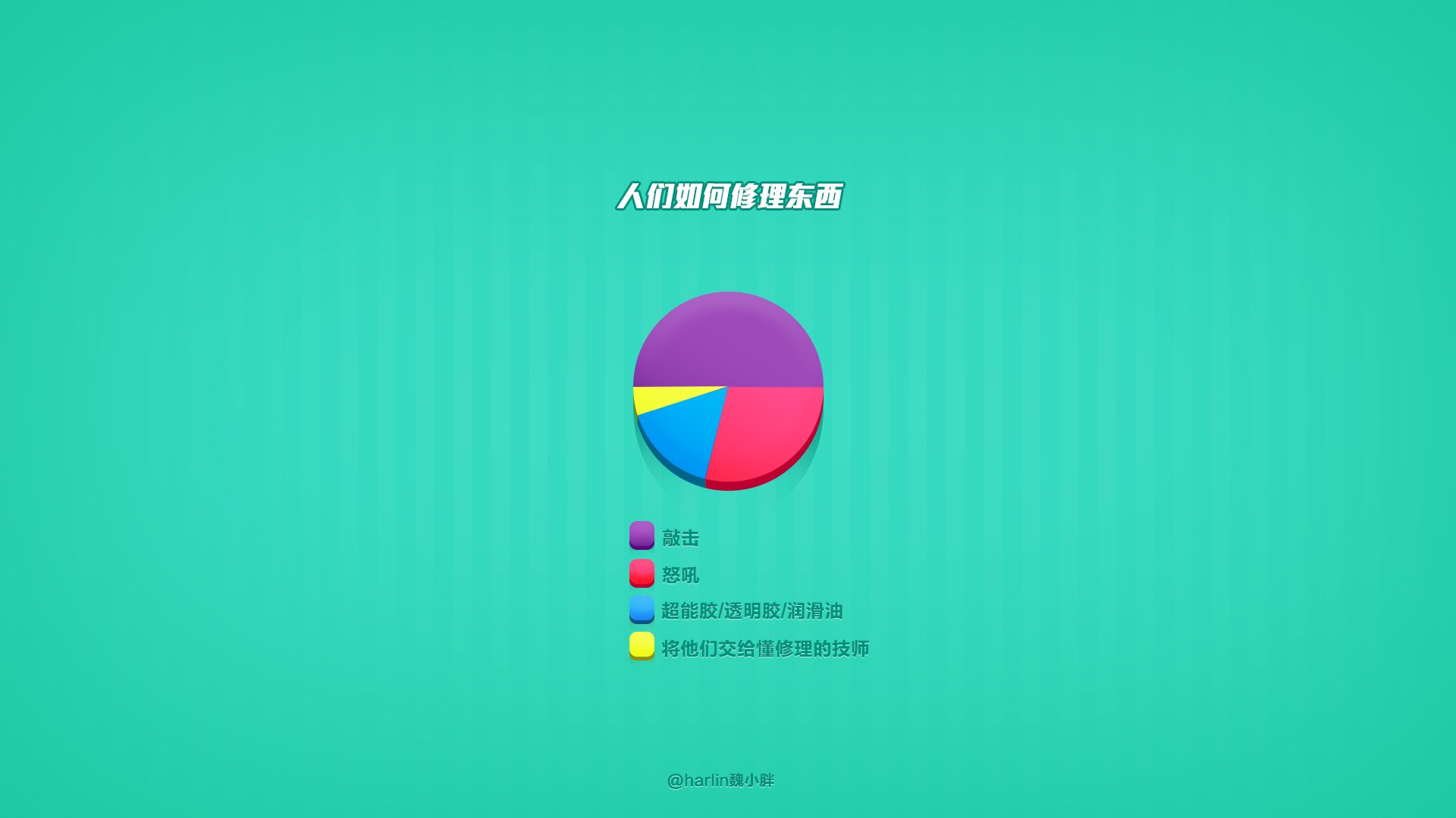 炫酷 简约 文字 纯色 恶搞