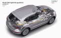 Audi 奥迪Q5 奥迪 汽车 宽屏  2012Y十月31D 儿童桌面专用