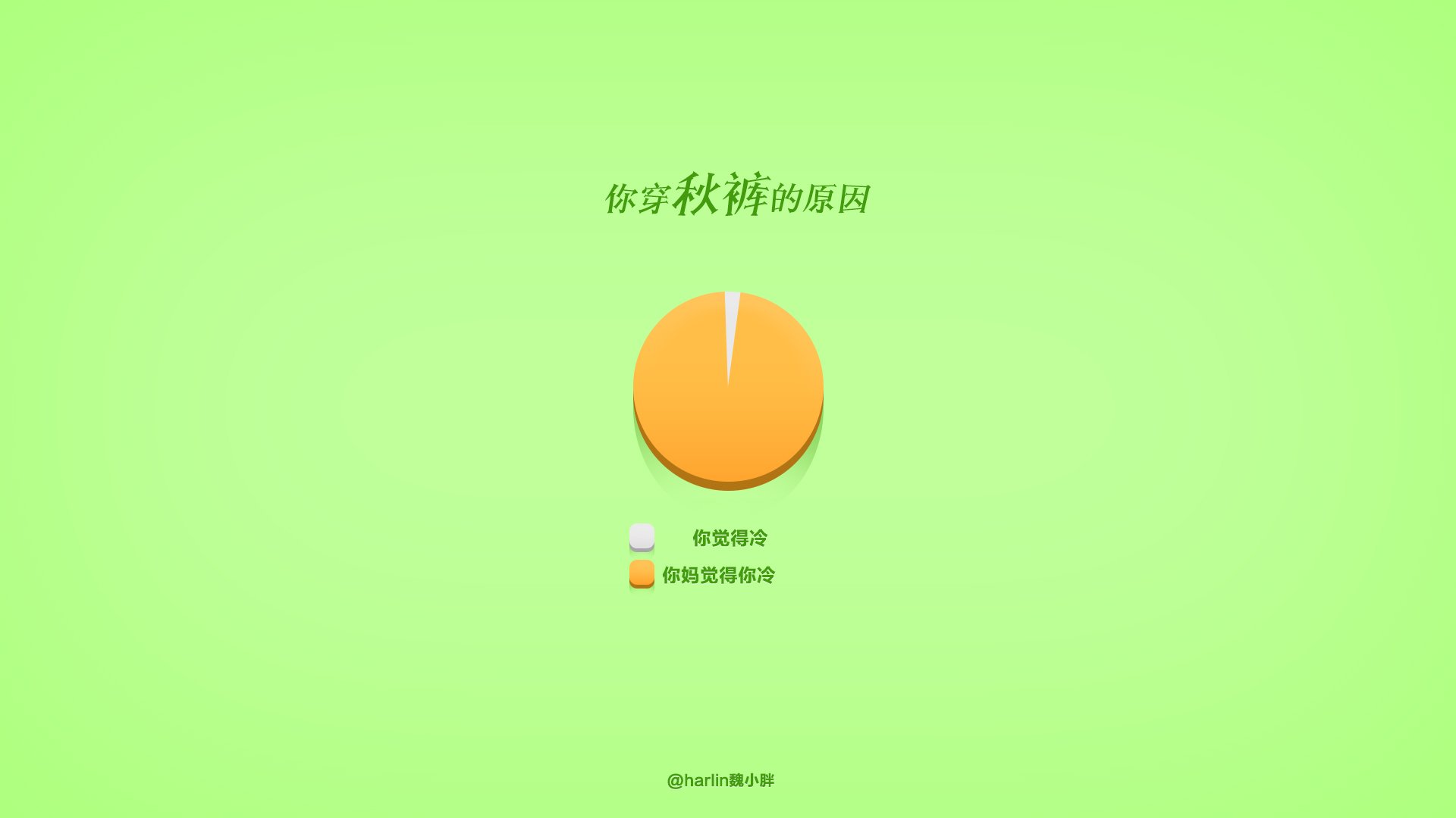 炫酷 简约 文字 纯色 恶搞