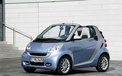 奔驰 Smart Fortwo 汽车  2012Y十月31D 儿童桌面专用