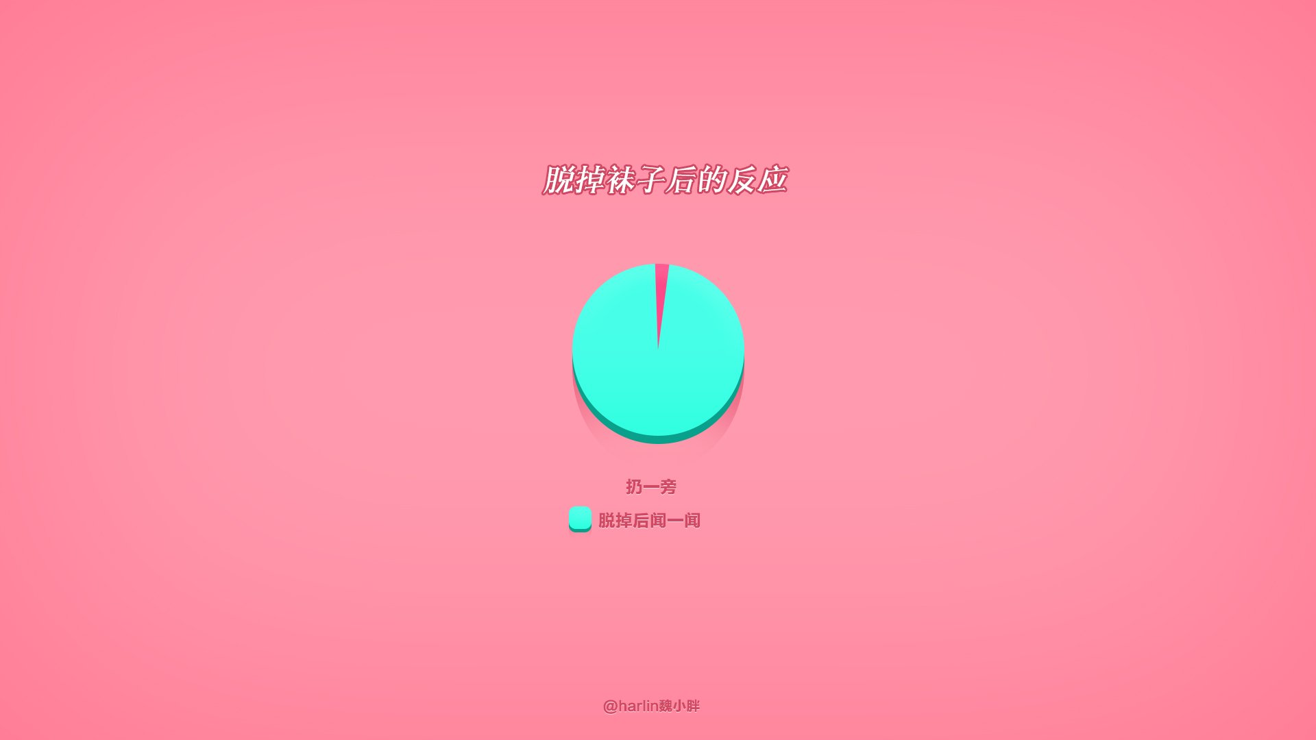 炫酷 简约 文字 纯色 恶搞