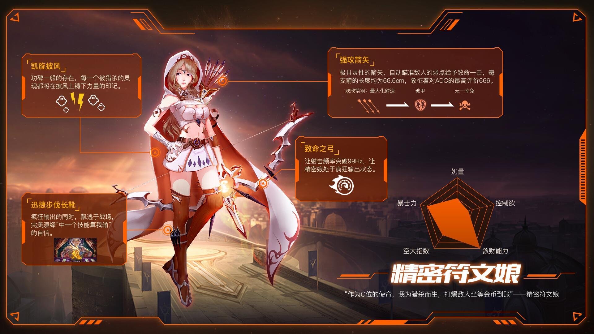 英雄联盟 精密符文娘